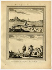 Stampa antica-NORD AMERICA-ESCHIMO-CANOA-HUDSON BAY-CANADA-Bellin-Schwabe-1758