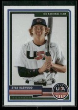 2023 Panini USA Baseball Stars & Stripes #29 Ryan Harwood