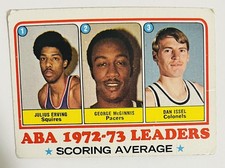 1973-74 Topps Julius Erving McGinnis Dan Issel ABA Leaders Scoring Avg #234 EX