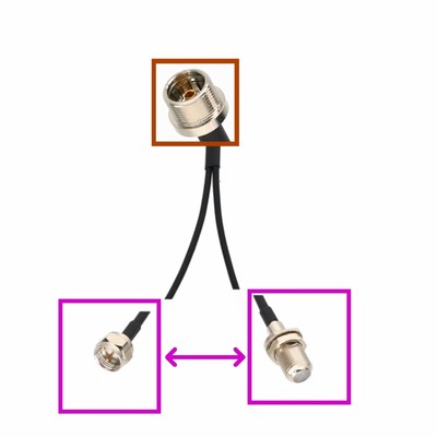 1x IEC PAL to 2x F DVB-TV Male/Female Antenna Y Splitter/Combiner Adapter cable