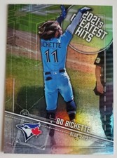 2022 Topps Series 1 Bo Bichette Toronto Blue Jays 2021's Greatest Hits 21GH-2