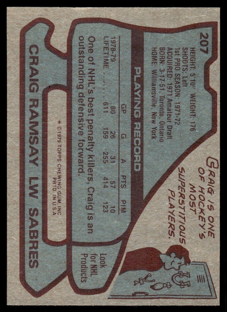 1979-80 Topps Craig Ramsay Buffalo Sabres #207 Set Break | eBay
