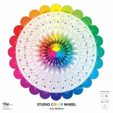 Studio Color Wheel: 28 x 28 Double-Sided Poster by Wolfrom, Joen