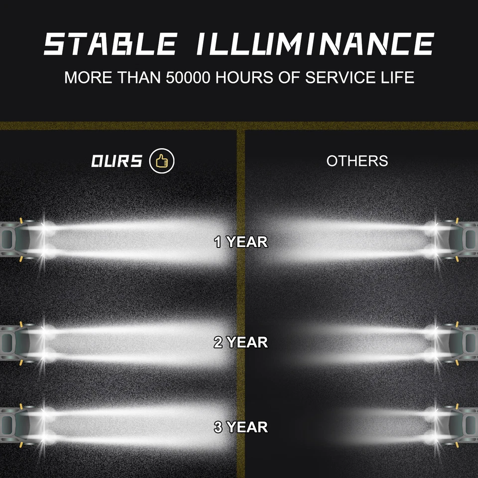 Pair Fit Ford F600/700/800 FT900 F-100 5x7 7x6" LED Headlights Hi/Lo Sealed Beam - Image 3 of 4