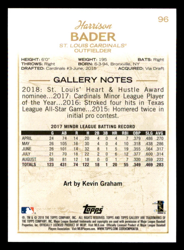 2018 Topps Gallery #96 Harrison Bader RC - Image 2 of 2