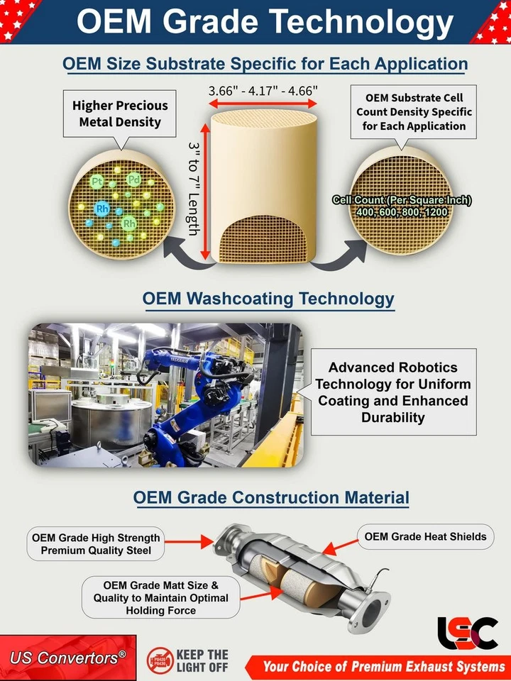 Front Left Catalytic Converter for 2011 Saab 9-4X Base 3.0L V6 GAS DOHC - Image 4 of 4