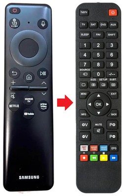 Fernbedienung passend für SAMSUNG QE75QN95DAT | QE77S85DAE | QE77S90DAE