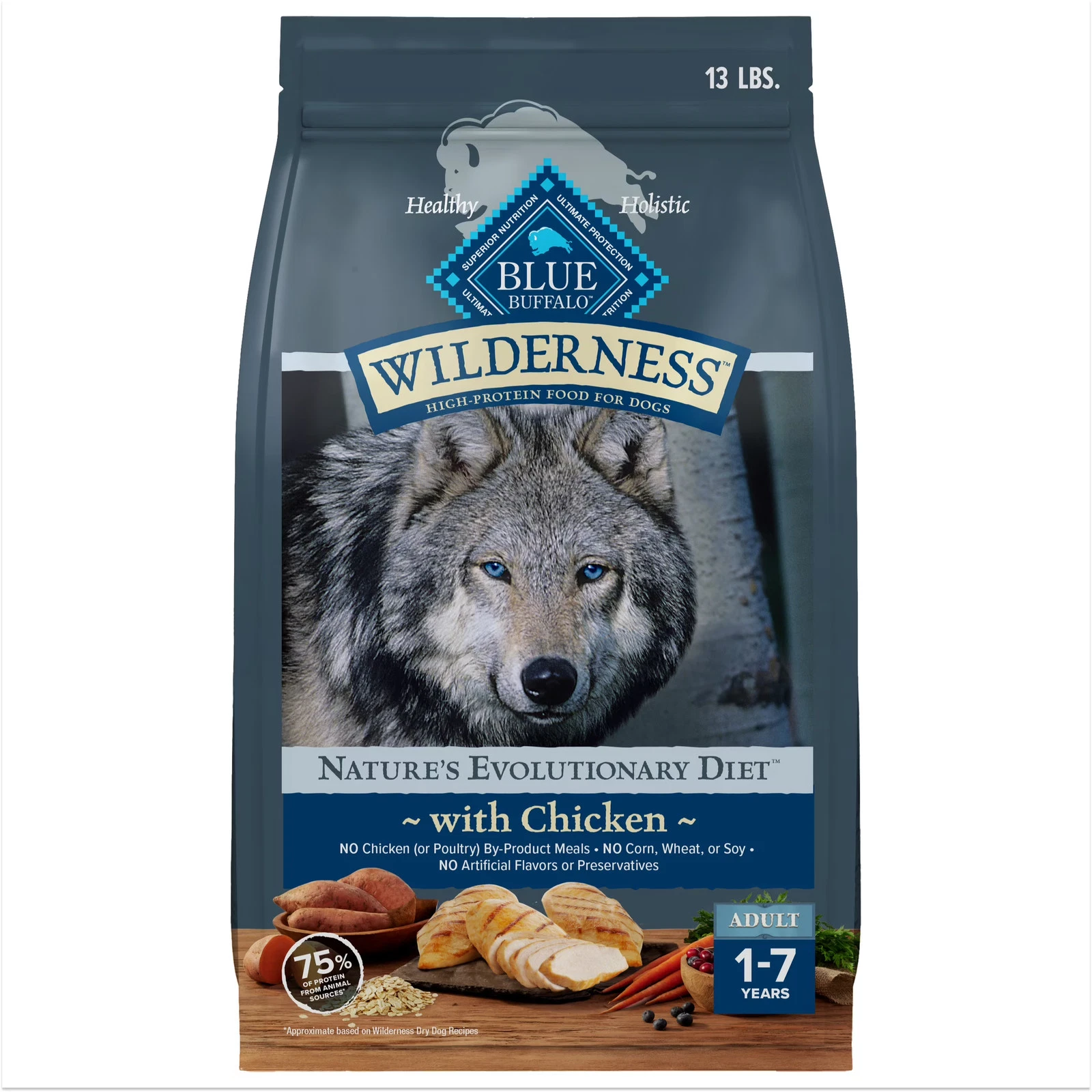 High Protein Chicken Dog Food