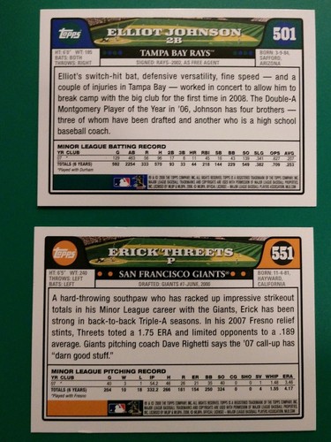 2008 Topps Series 2 Rookie Gold Parallel Lot (2) - Elliot Johnson, Erick Threets - Picture 2 of 2