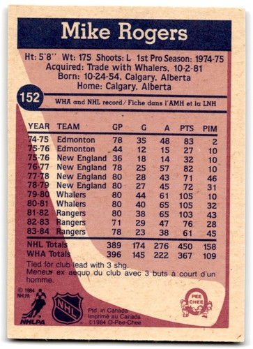 1984-85 O-Pee-Chee Mike Rogers New York Rangers #152 - Picture 2 of 2