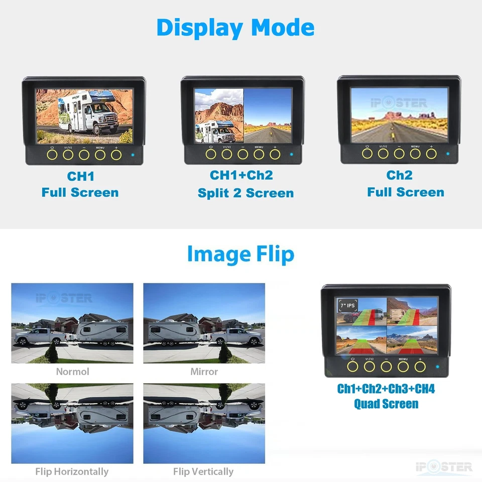 Waterproof AHD Screen 7" Monitor BSD Ai 4ch 4PIN 1080P For Boat Forklift Rv Van - image 2 of 4