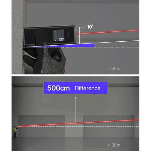 Magpie Two-way Laser Measure VH-80A Distance Meter Auto Leveling Angle Sensor - Picture 9 of 10