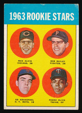 1963 Topps Rookie Stars #228 Tony Oliva Rookie Card VG-VG-EX Well Centered. rookie card picture