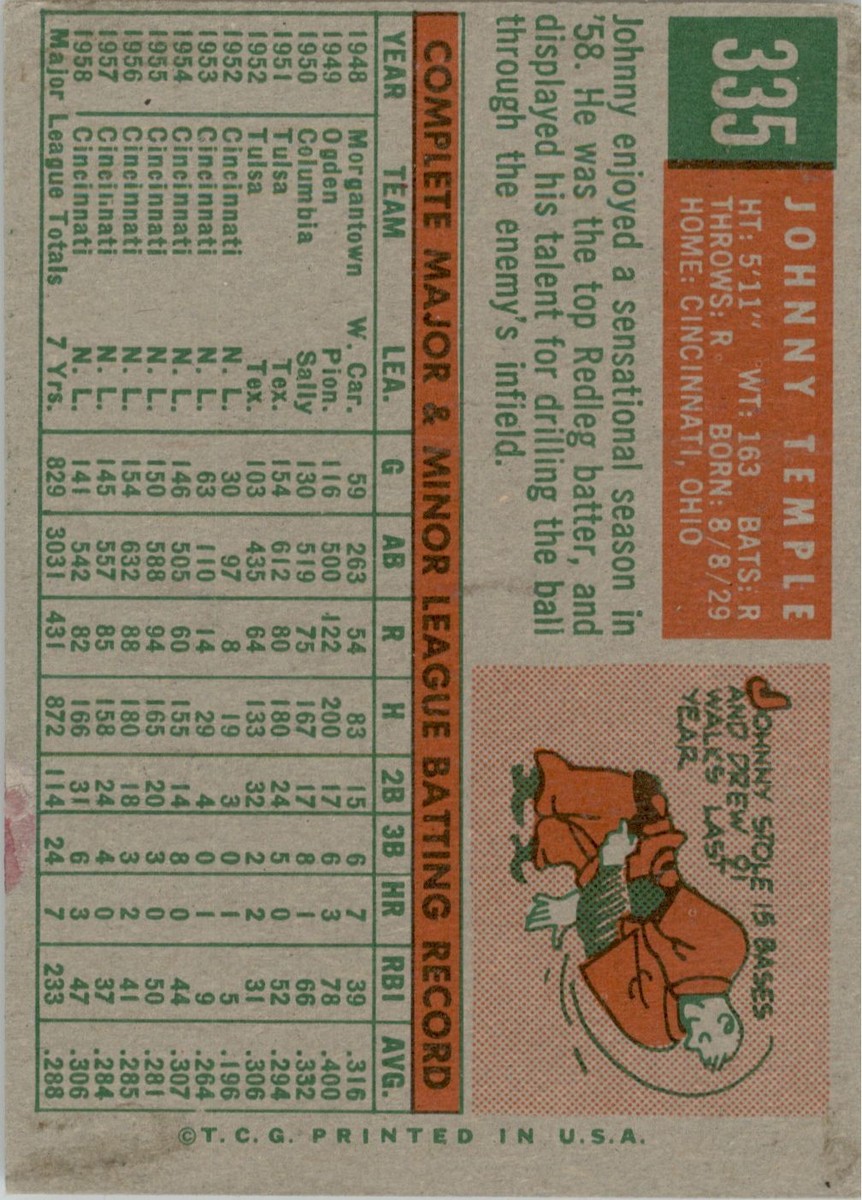 1959 Topps 335 Johnny Temple VG #D244395 | eBay