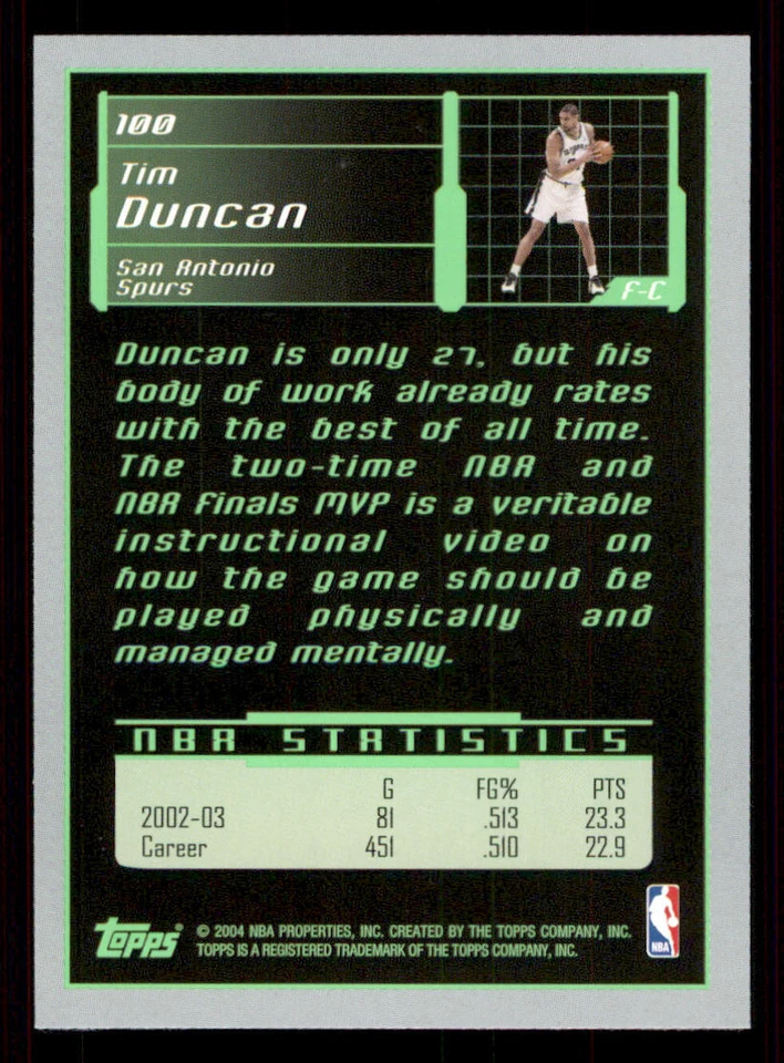 2003-04 Topps Rookie Matrix #100 Tim Duncan - Image 2 of 2