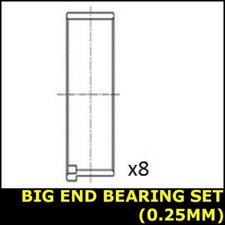 Big End Con Bearing Set Fits MG EXPRESS F TF Opt3/3 0.25 Oversize 5205502BB