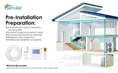 Hvac Maintenance Air Conditioner Dependable Heating And Air Ton