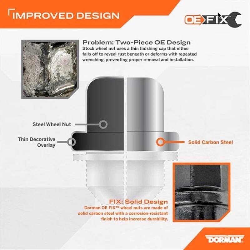 Комплект из 20 сменных зажимных гаек для колес GMC от оригинального производителя No 6110841 хром M12-1,50 - Изображение 4 из 4