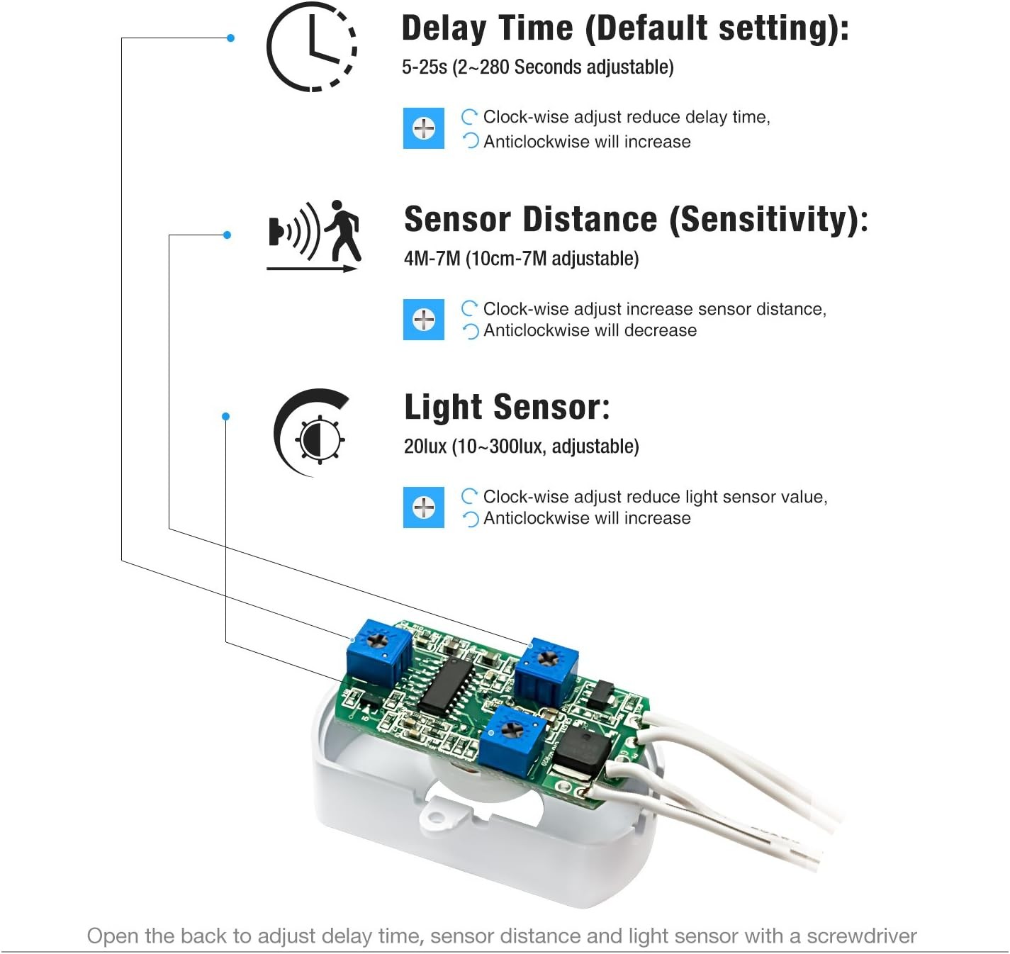 SENSKY BS010WL DC 12v to 24v Mini Pir Motion Sensor Switch Occupancy White 