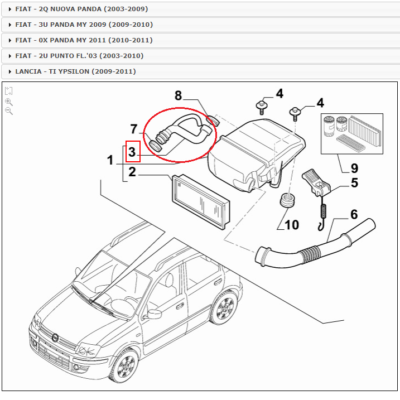 TUBO FLESSIBILE MANICOTTO Sfiato Motore Olio Fiat Punto Panda Ypsilon EUR 15,90 - IT