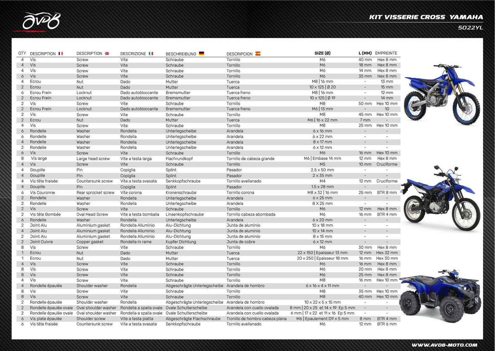 Visserie de précision pour Yamaha TTR 250 kit premium 198 pièces robustes