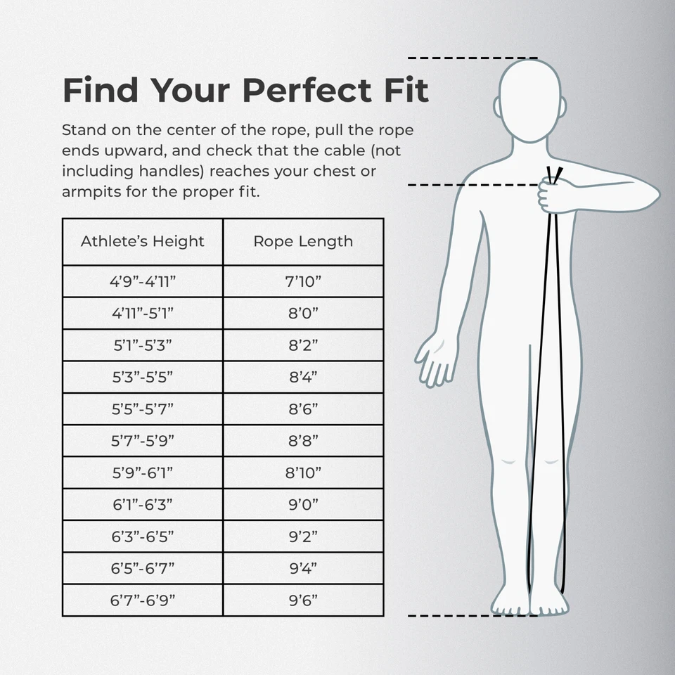 Corda de salto de velocidade Sunny Health & Fitness - SF-JR02-BK - Imagem 4 de 4