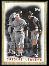 1987 Topps #506 Orioles Leaders