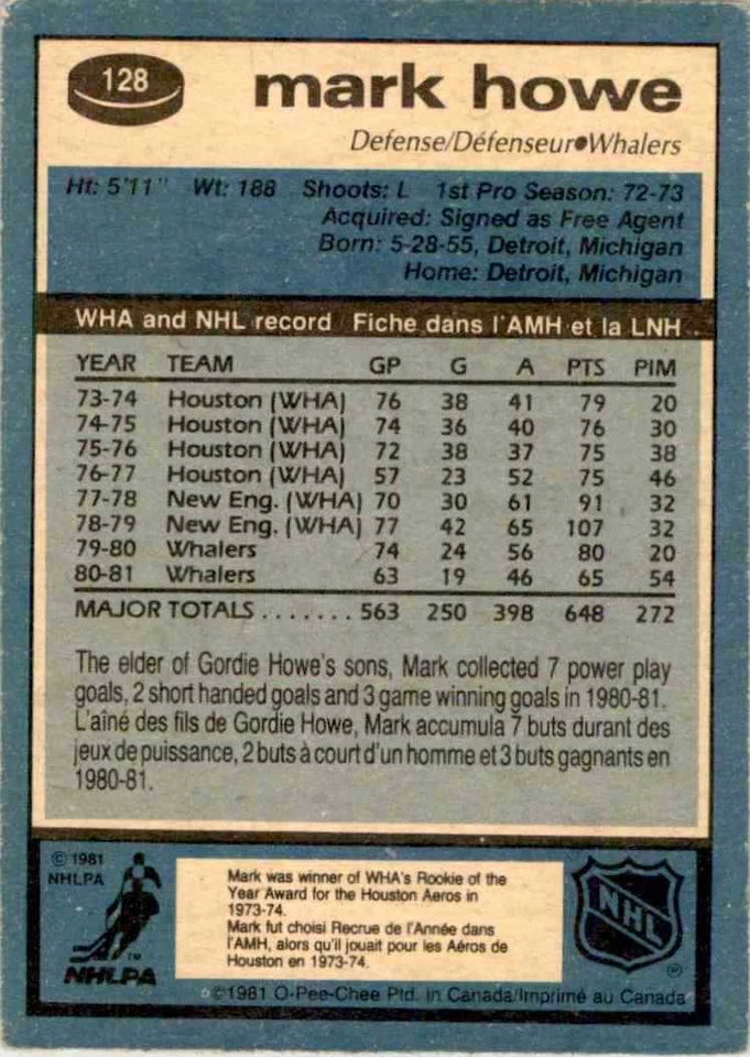 1981-82 O-Pee-Chee Mark Howe #128 - Image 2 of 2