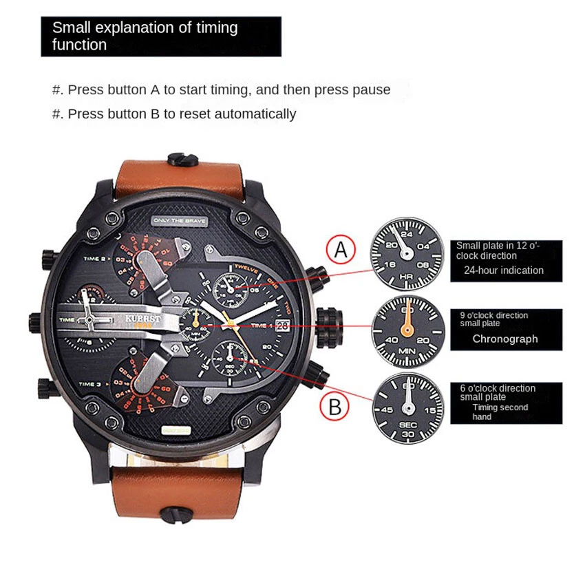 Multi-Movement Stainless Steel Men's Multifunctional Wristwatch Mechanical Watch - Image 4 of 4