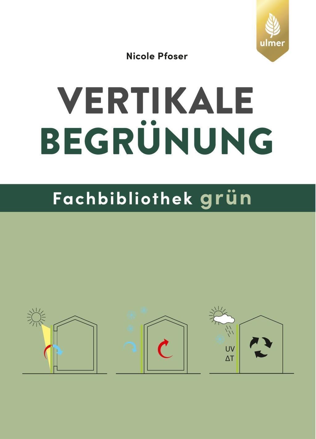 Thumbnail - Vertikale Begrünung | Pfoser, Nicole