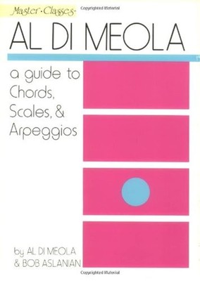 Al Di Meola - A Guide to Chords, Scales and Arpeggios | Guitar Instruction G...