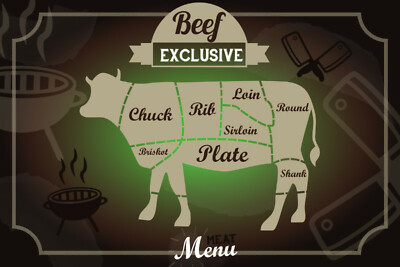 Holzschild 20x30 Beef Exclusiv Chuck Rib Loin Round Sirloin Plate Briskot Shank