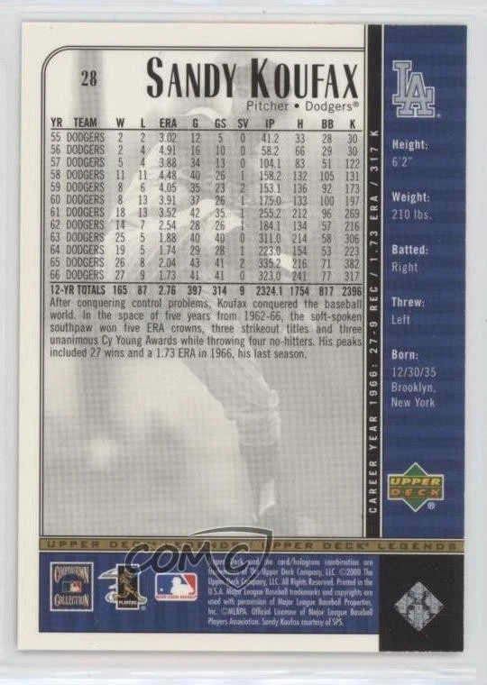 2000 Legends Commemorative Collection Gold Missing Serial Number Sandy Koufax - Image 2 of 2