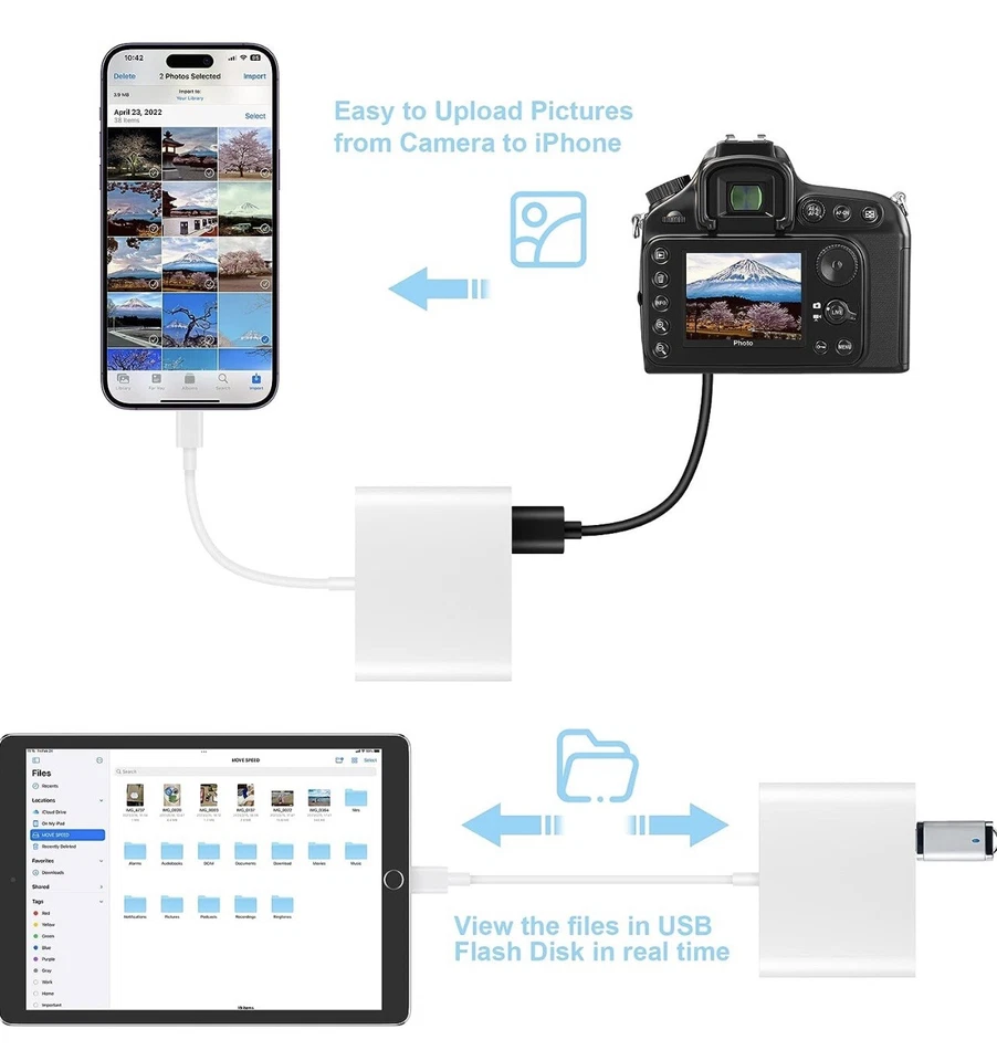 3 in 1 Card Camera Reader and USB Camera Adapter Open Box - A0023 - Image 4 of 4