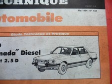 Revue technique Ford GRANADA
