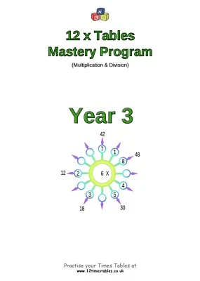 12 Times Tables Workbook - Year 3 Multiplication for White Rose Maths + CGP