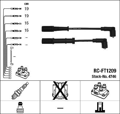 NGK 8262 Kit cavi candele per AUDI 80, 100 - AUTODOC