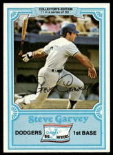 1981 Topps Drake's Big Hitters #11 Steve Garvey 33623