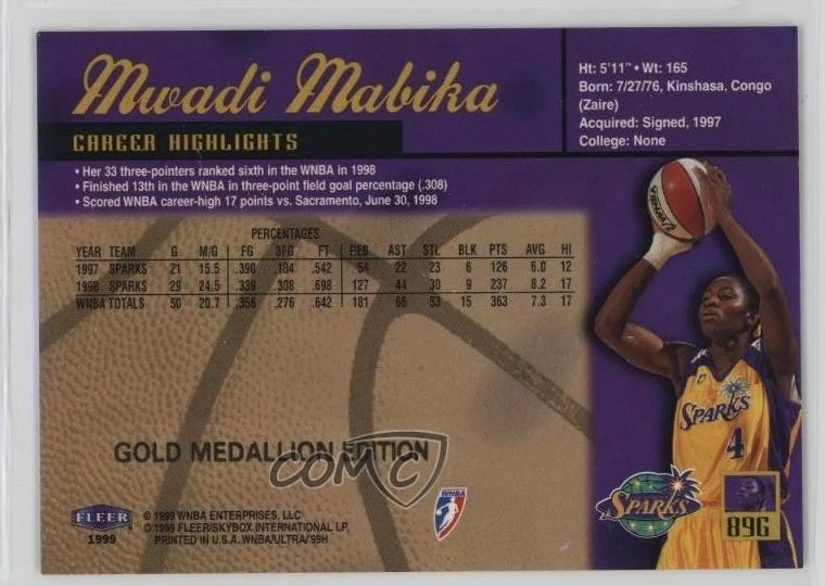 1999 Fleer Ultra WNBA Gold Medallion Edition Mwadi Mabika #89G - Image 2 of 2