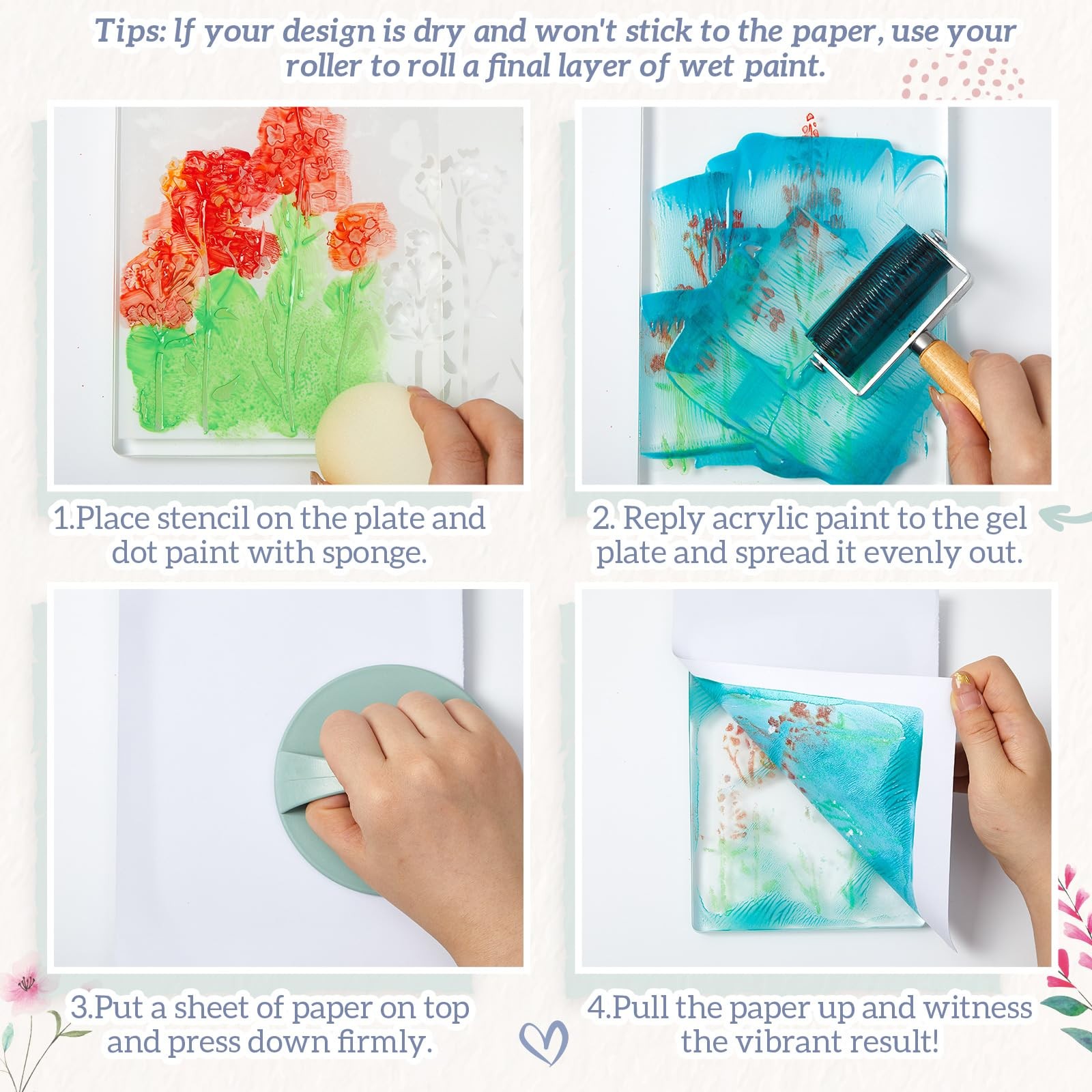 5x7 Gel Printing Plate Kit - Complete Monoprinting Set with Brayer Acrylic Pa...