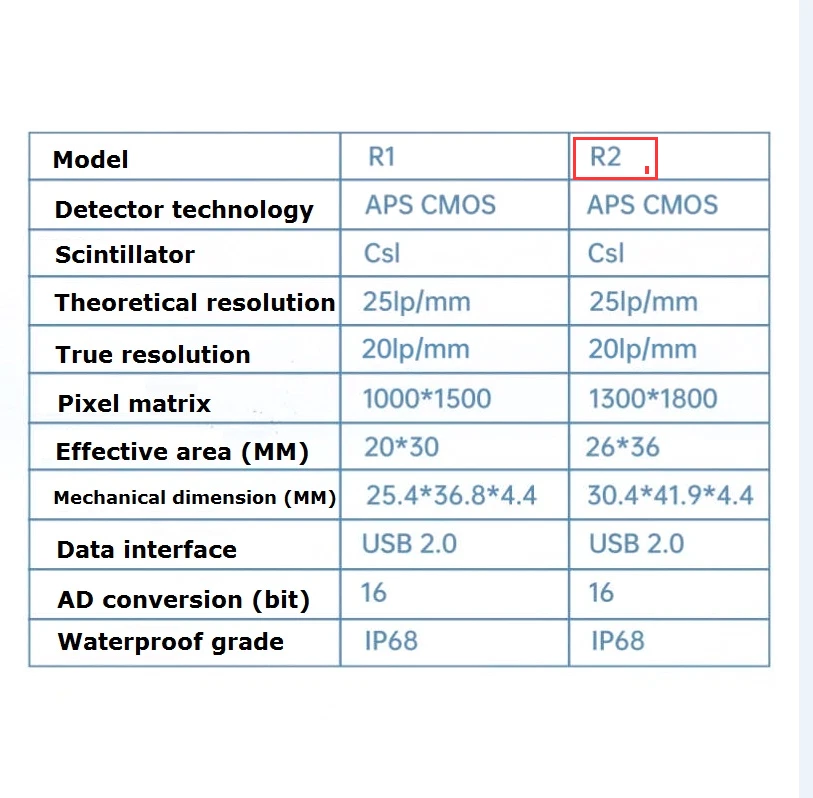 Sensor X dental sensor digital de rayos sistema de imagen X rayos intraoral + software - Imagen 4 de 4