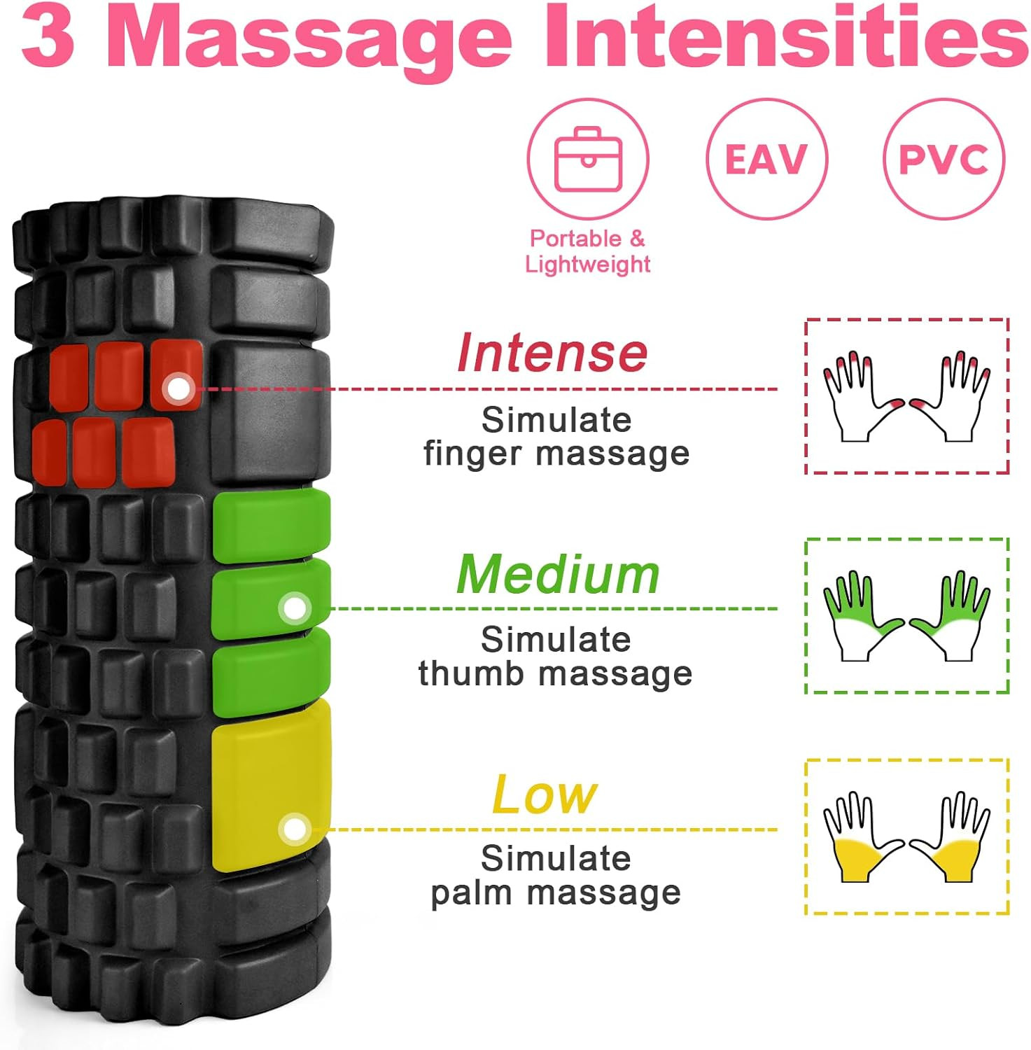 Kit Massaggio Miofasciale 9 in 1 - Specifiche Professionali per Sportivi - 3