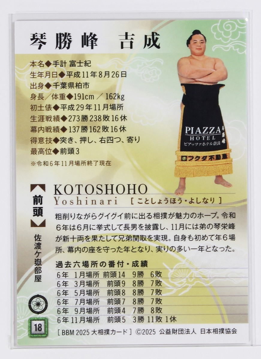 KOTOSHOHO YOSHINARI (Maegashira) - 2025 BBM Sumo Wrestling Trading