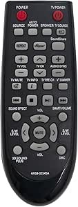 AH59-02545A Ersatzfernbedienung fur Samsung AH5902545A Audio System HWF750