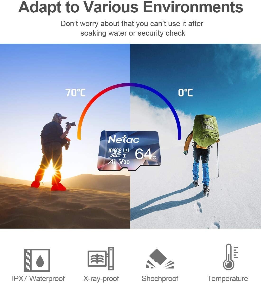 Micro SD Card 64GB Memory Card 16GB MicroSDXC Mini SD Card eBay