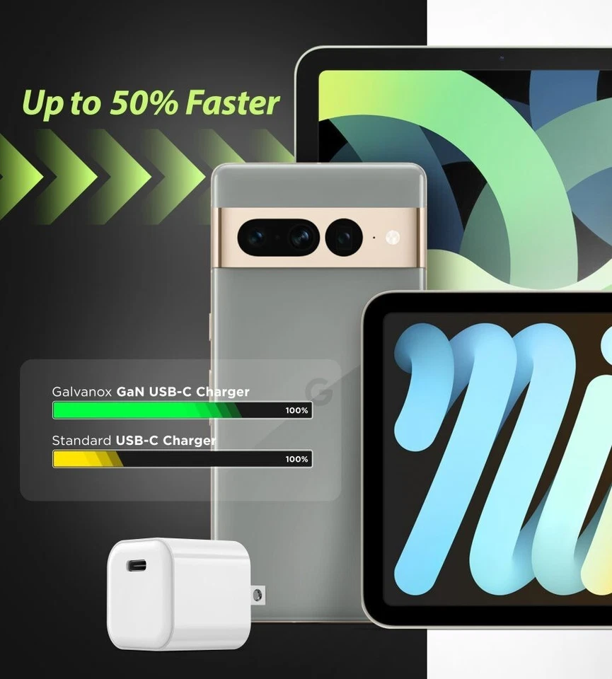 Cargador rápido USB C de 30 W para iPad/Google Pixel 7 Pro Gan con cable USB C-C Foto 4 de 4