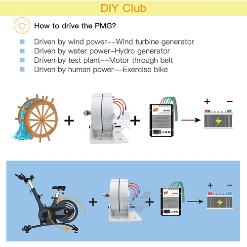 1000W 24V 48V 3Phase Permanent Magnet Generator Wind Turbine Motor Alternators - Foto 14 di 27