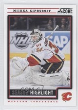 2012-13 Score Miikka Kiprusoff #22 0b7