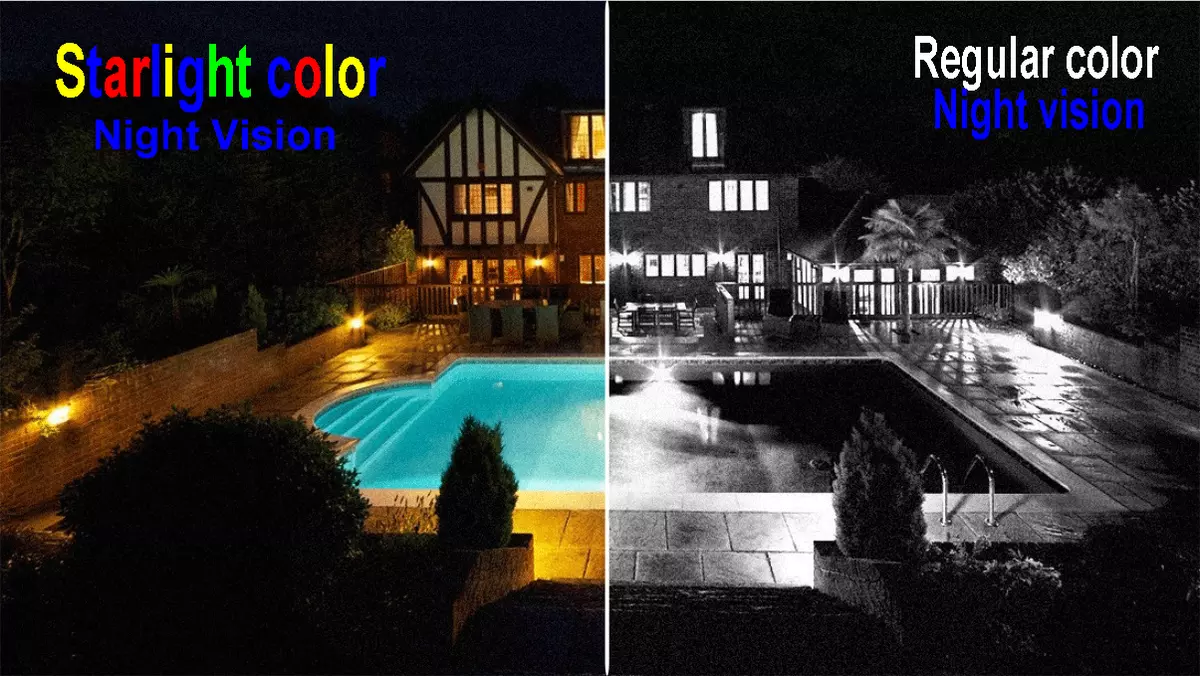 Starlight night vision camera sales