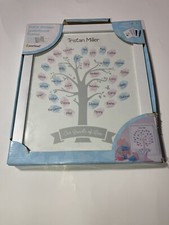 Tristin Miller Baby Shower Guess Book